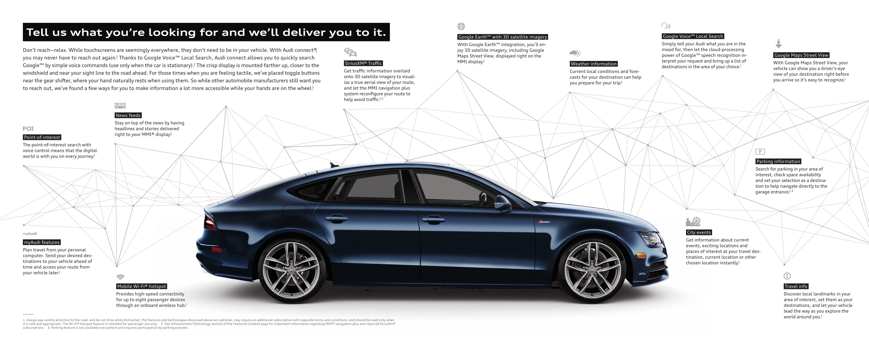 2015 Audi A7 Brochure Page 11
